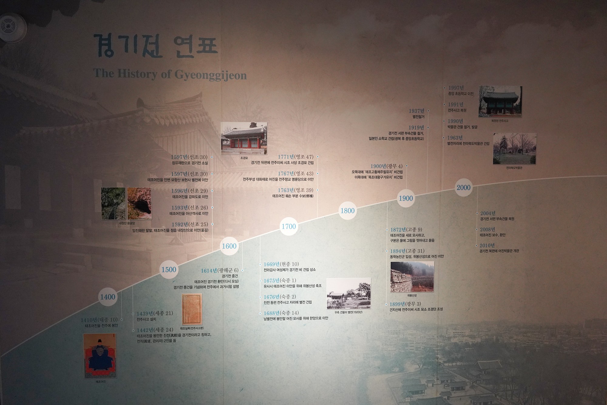 Junju Hanok Village (17)
