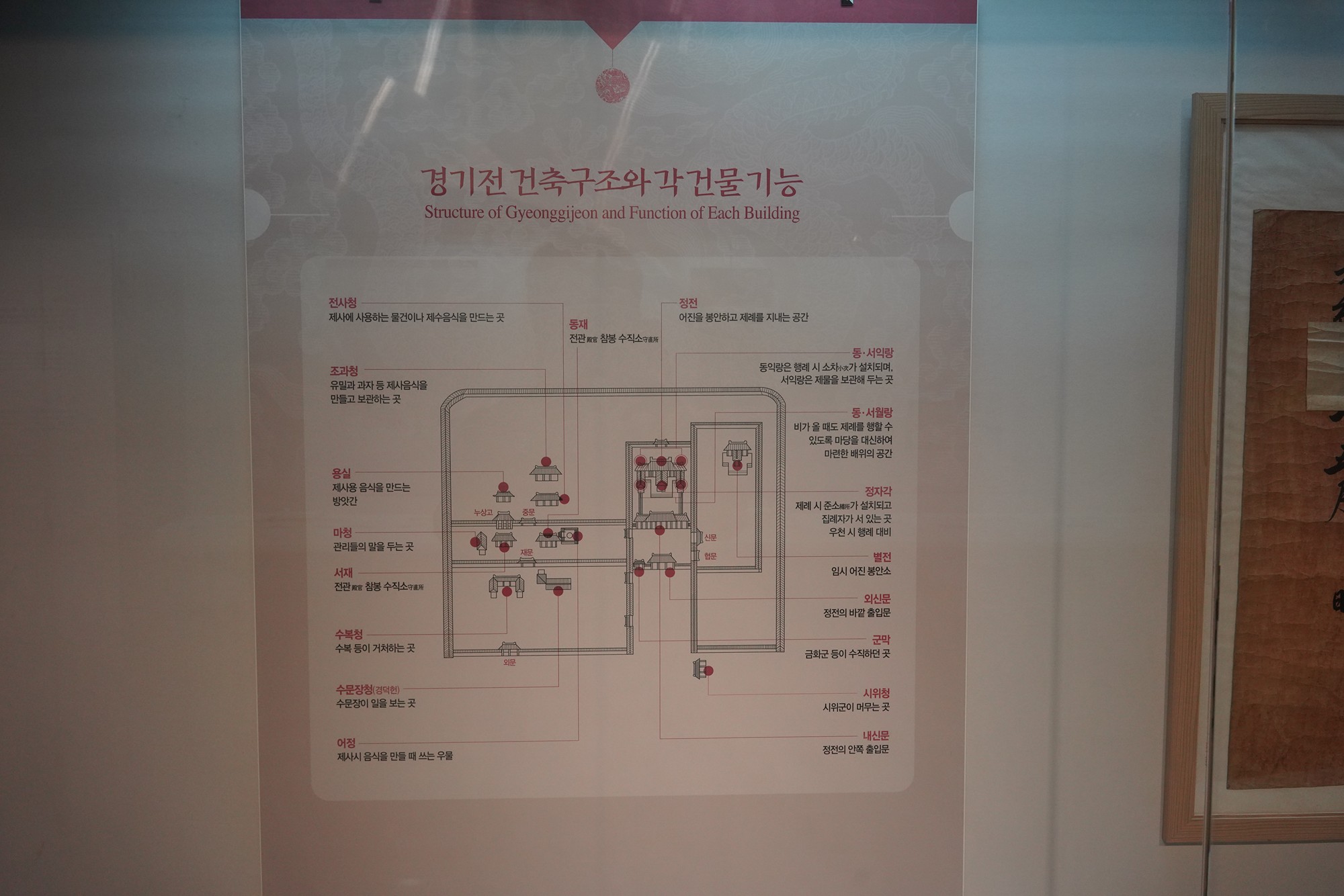 Junju Hanok Village (20)