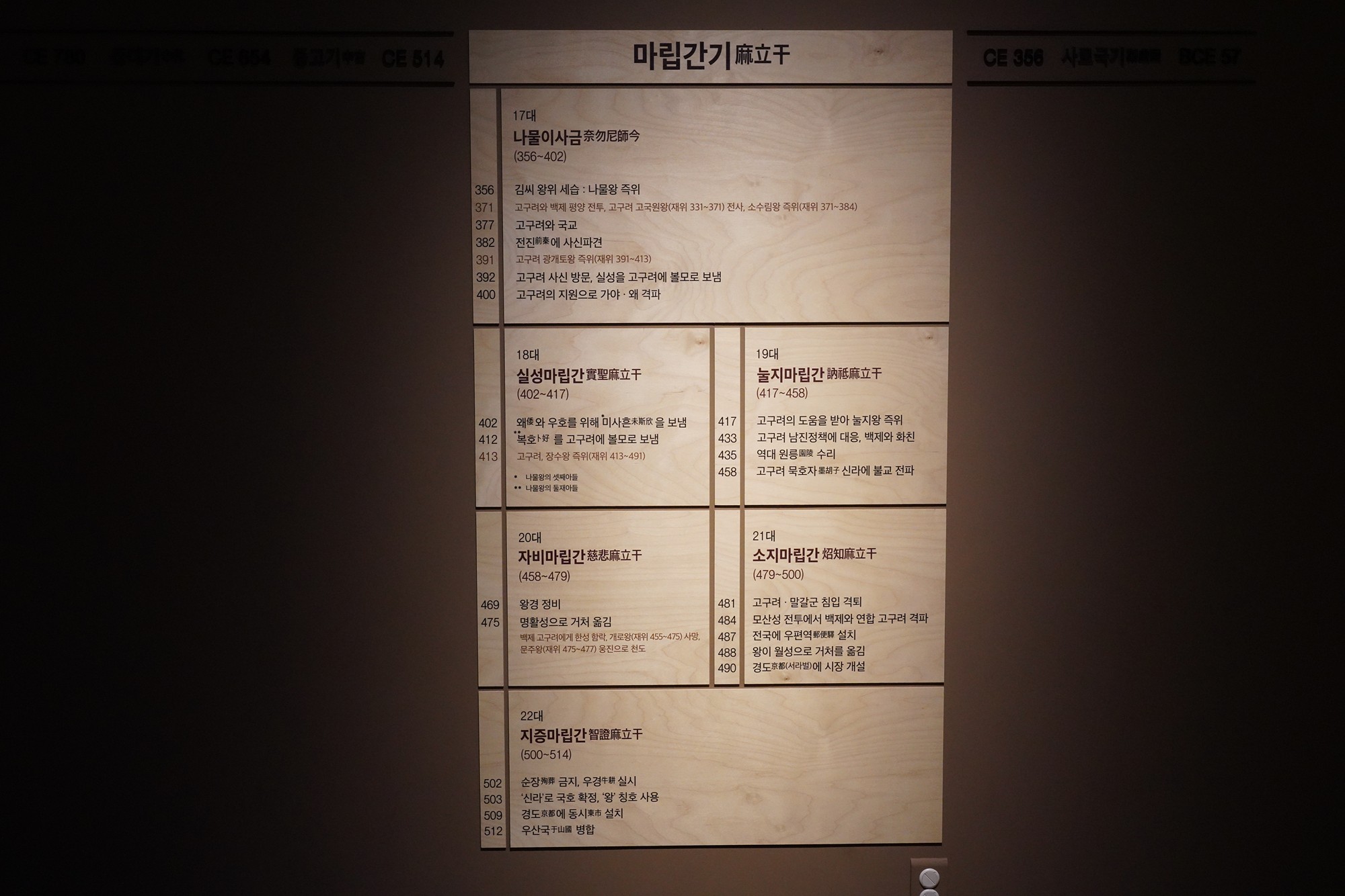 Gyeongju 2 (98)