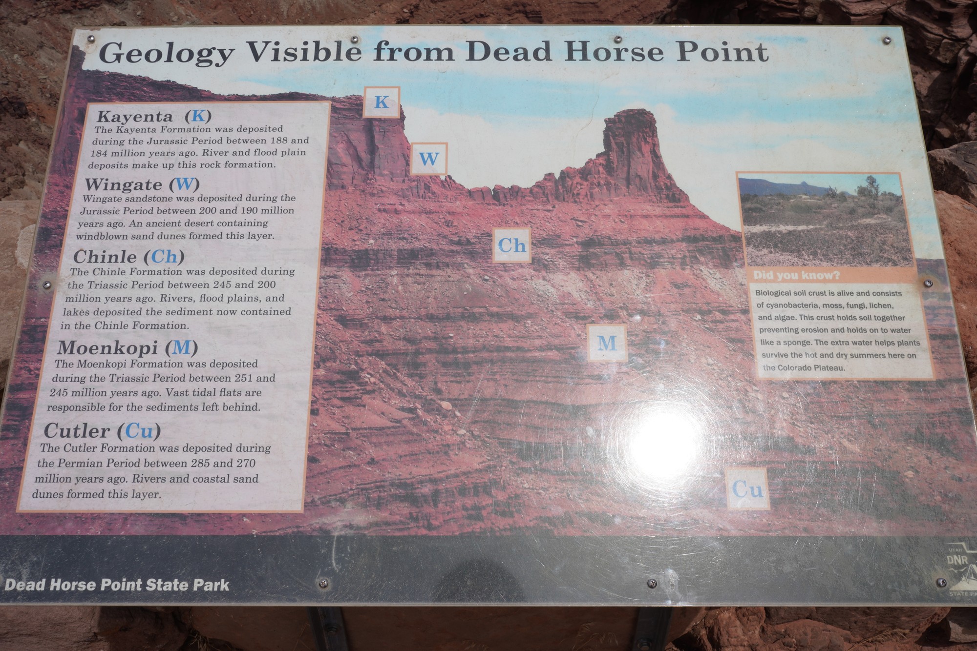 Dead Horse Point State Park (1)