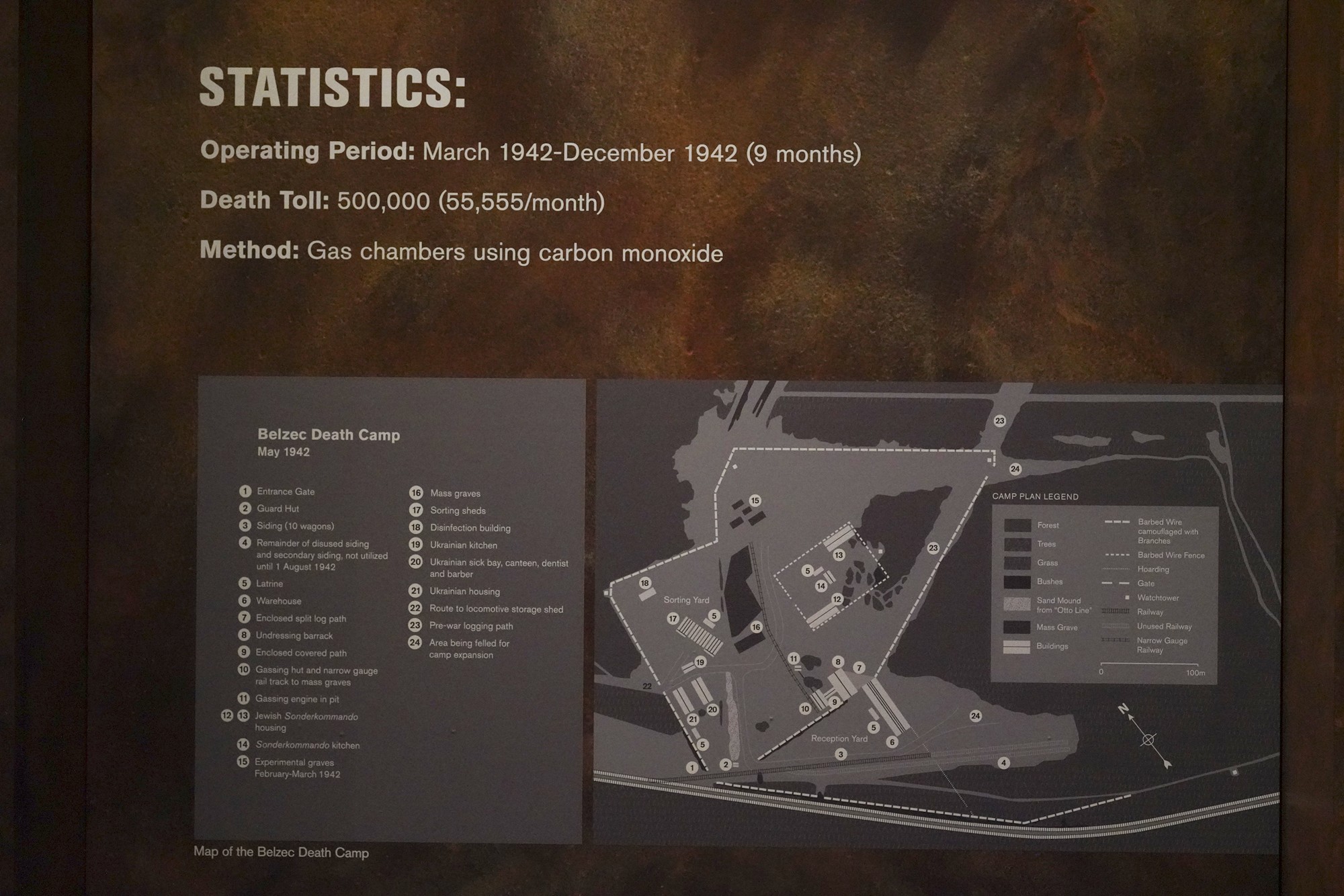 Dallas Holocaust and Human Rights Museum (100)