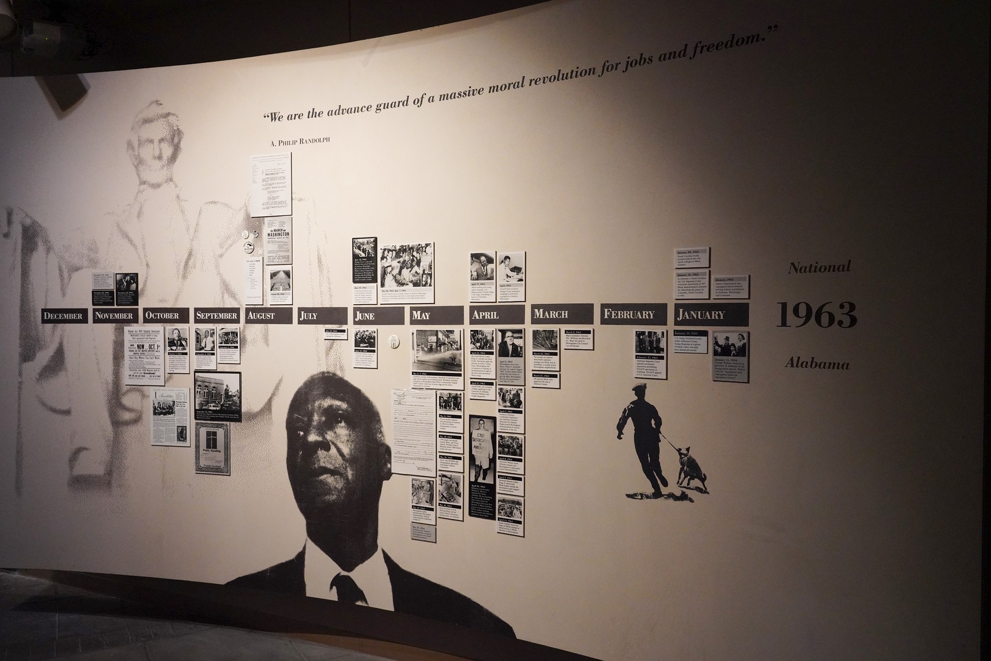 Birmingham Civil Rights Institute (85)