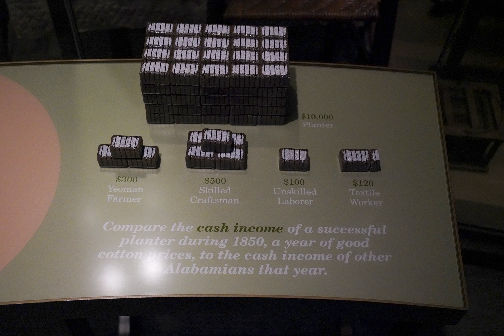 Museum of Alabama (49)