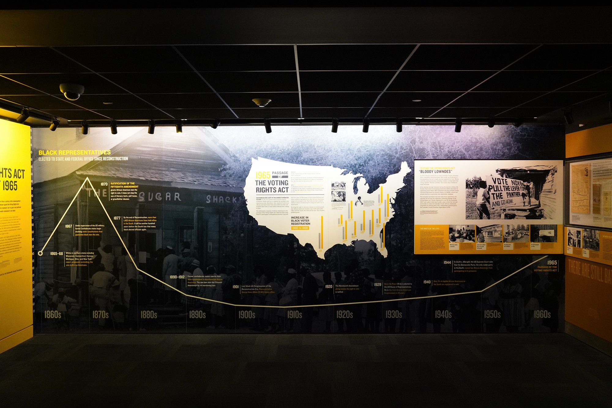 National Civil Rights Museum (127)
