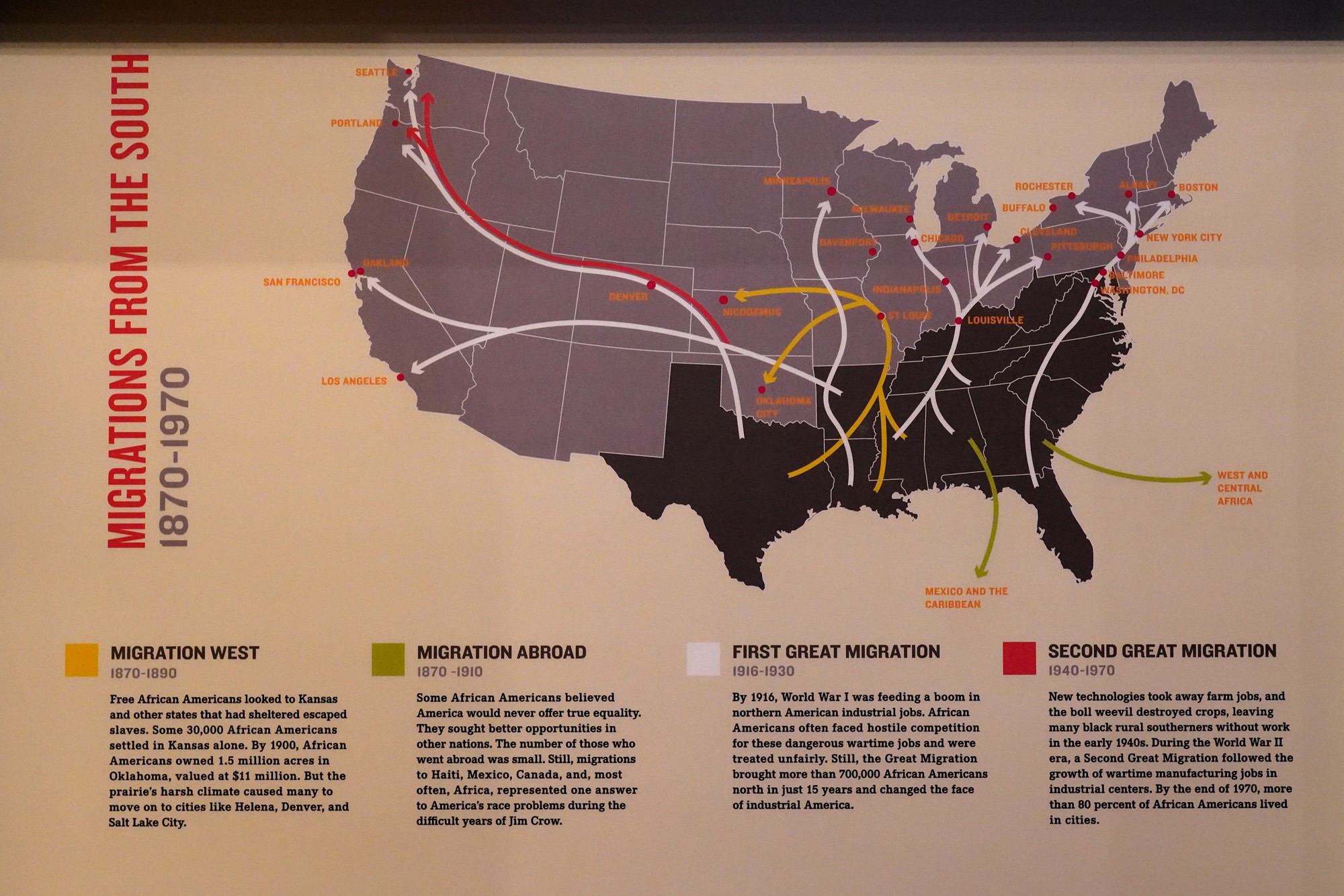 National Civil Rights Museum (28)
