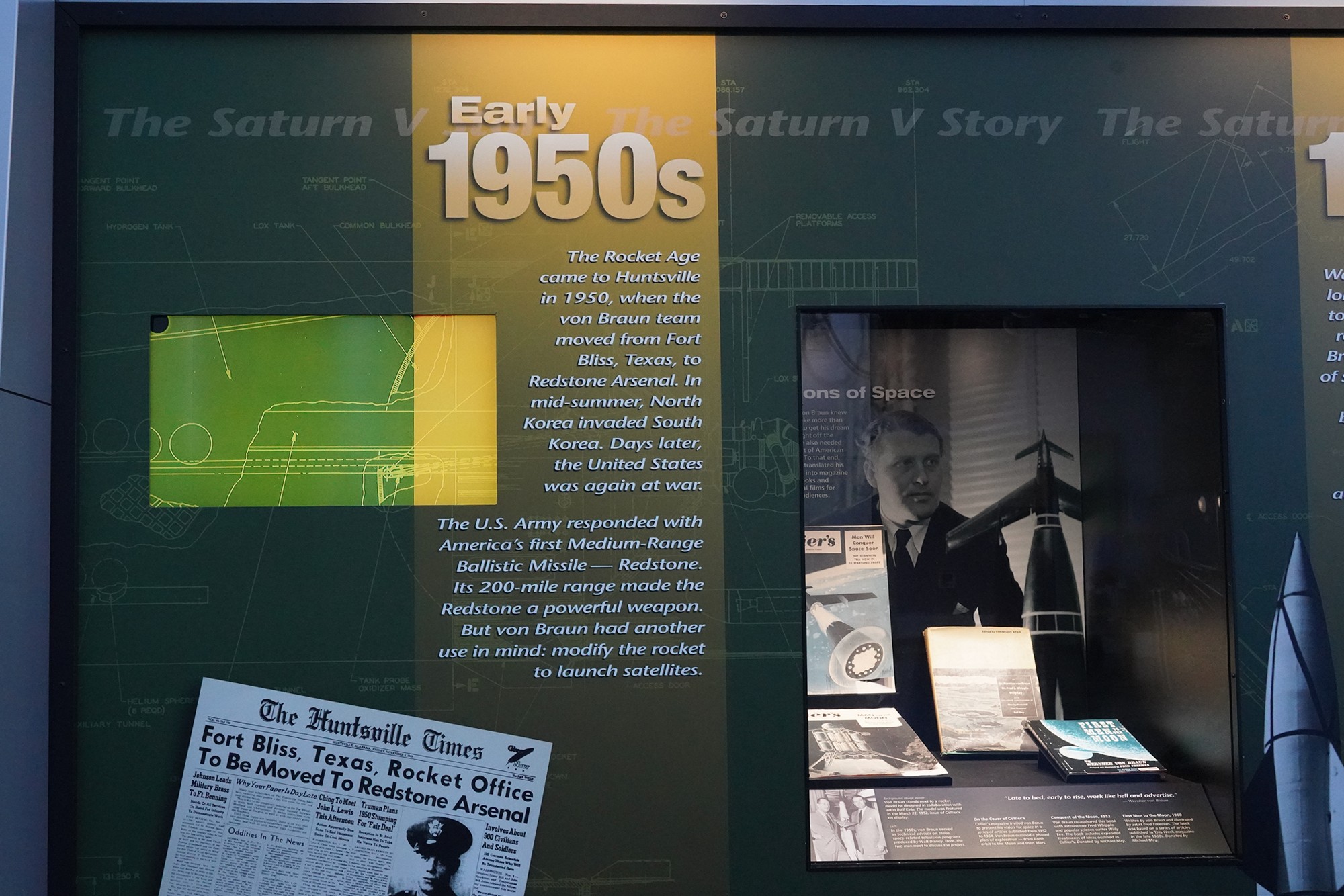 U.S. Space & Rocket Center (20)