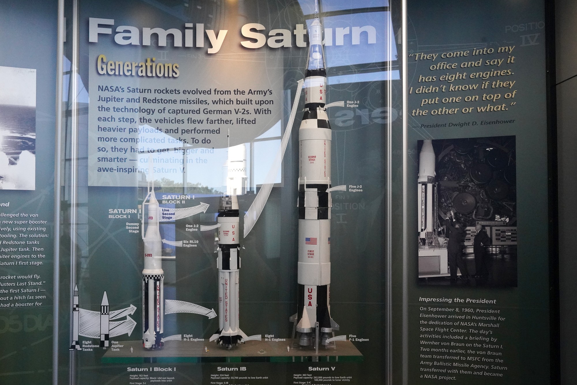 U.S. Space & Rocket Center (30)