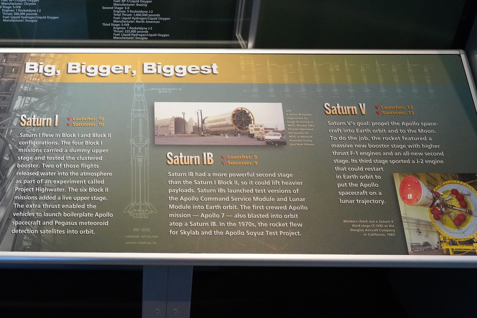 U.S. Space & Rocket Center (31)