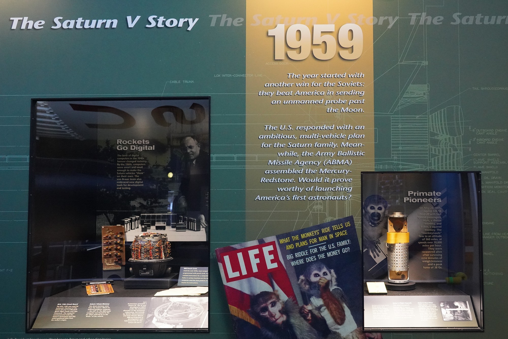 U.S. Space & Rocket Center (41)