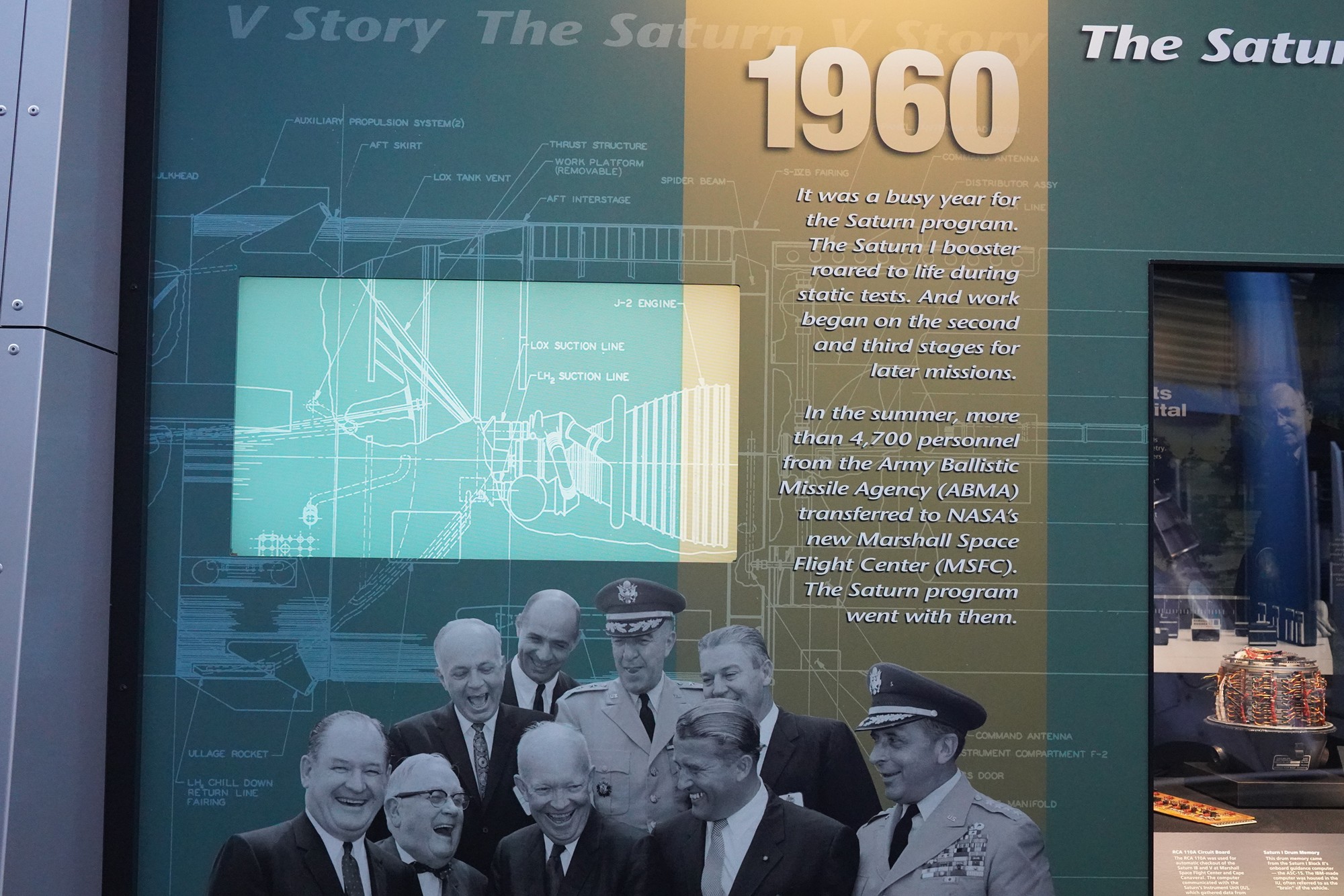 U.S. Space & Rocket Center (45)