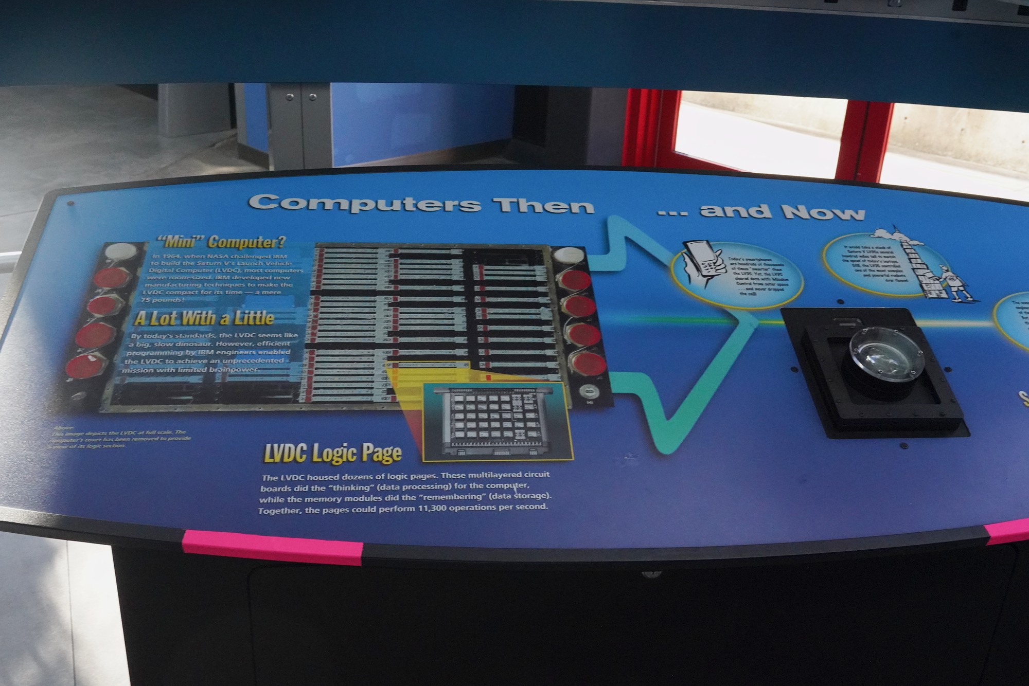 U.S. Space & Rocket Center (85)