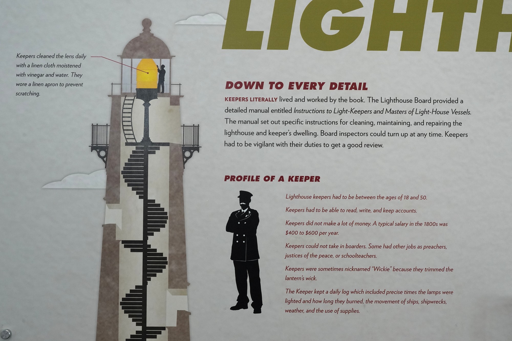 St. Simons Island Lighthouse (21)