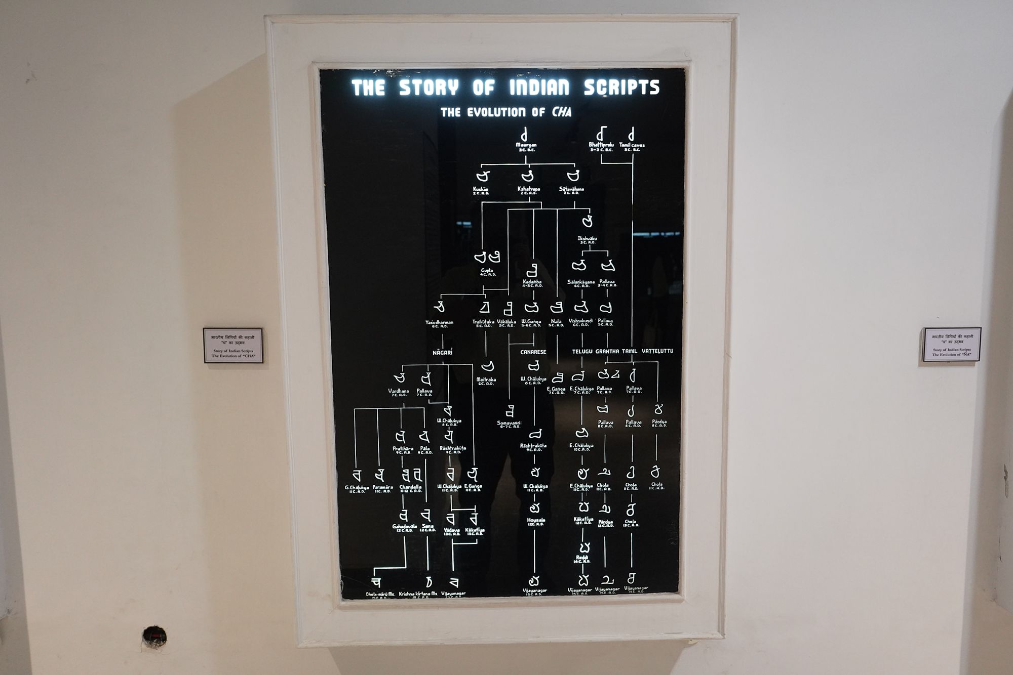 New Delhi – National Museum 2 (193) New Delhi – National Museum 2 (193)