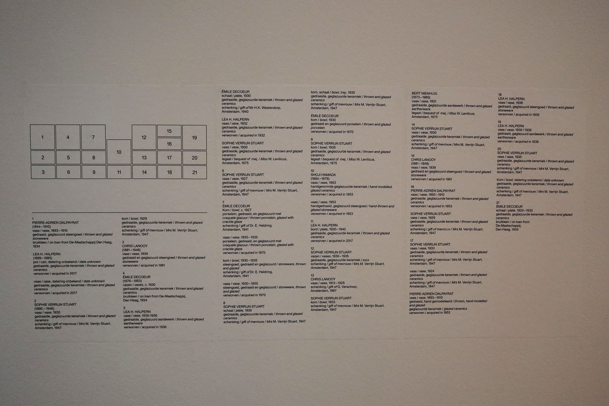 Stedelijk Museum (51)