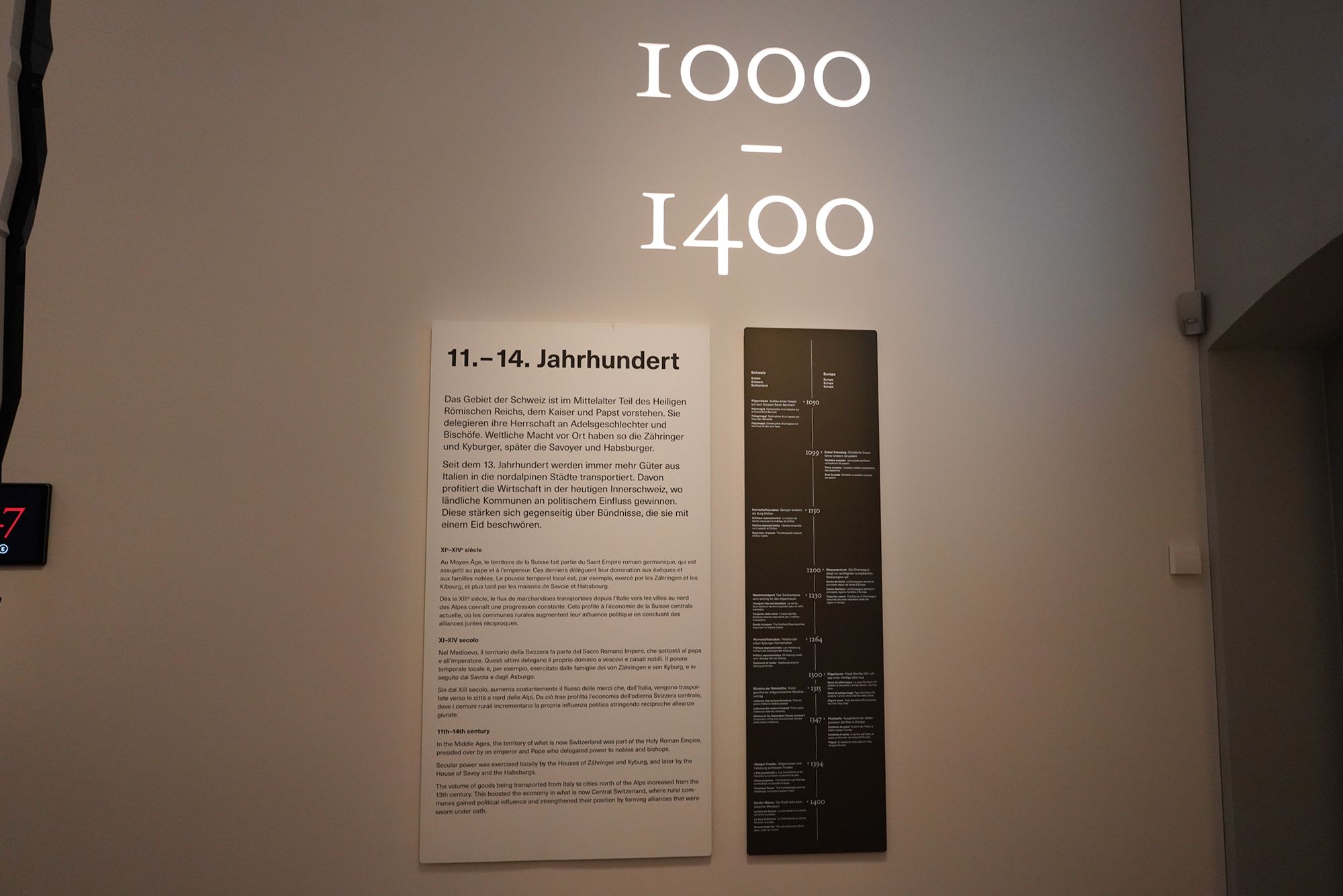 Swiss National Museum – History (24)