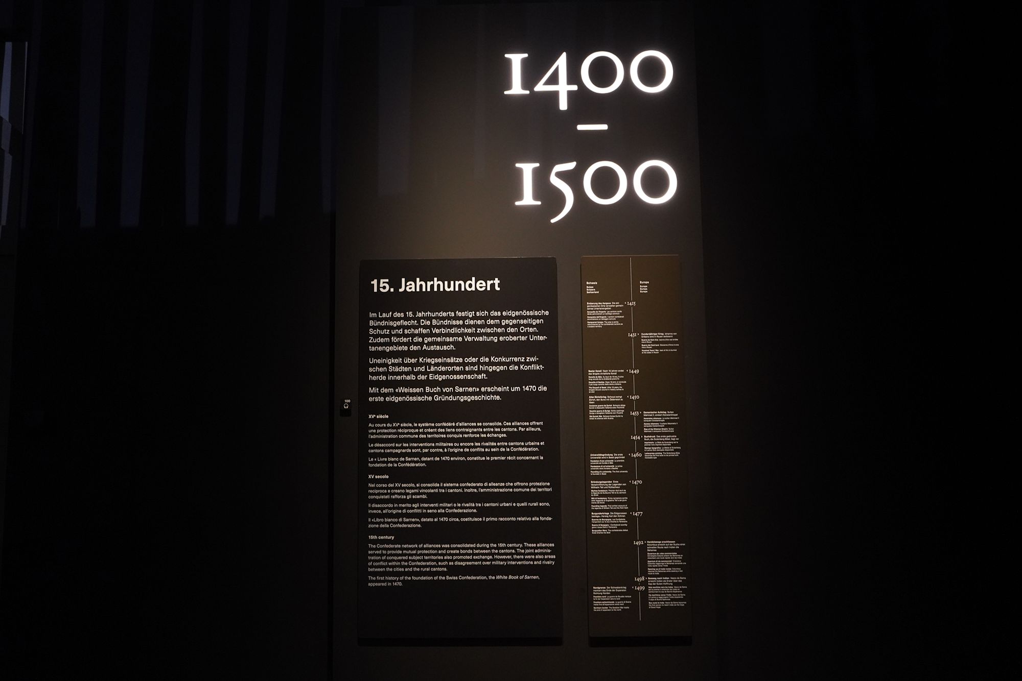 Swiss National Museum – History (31)