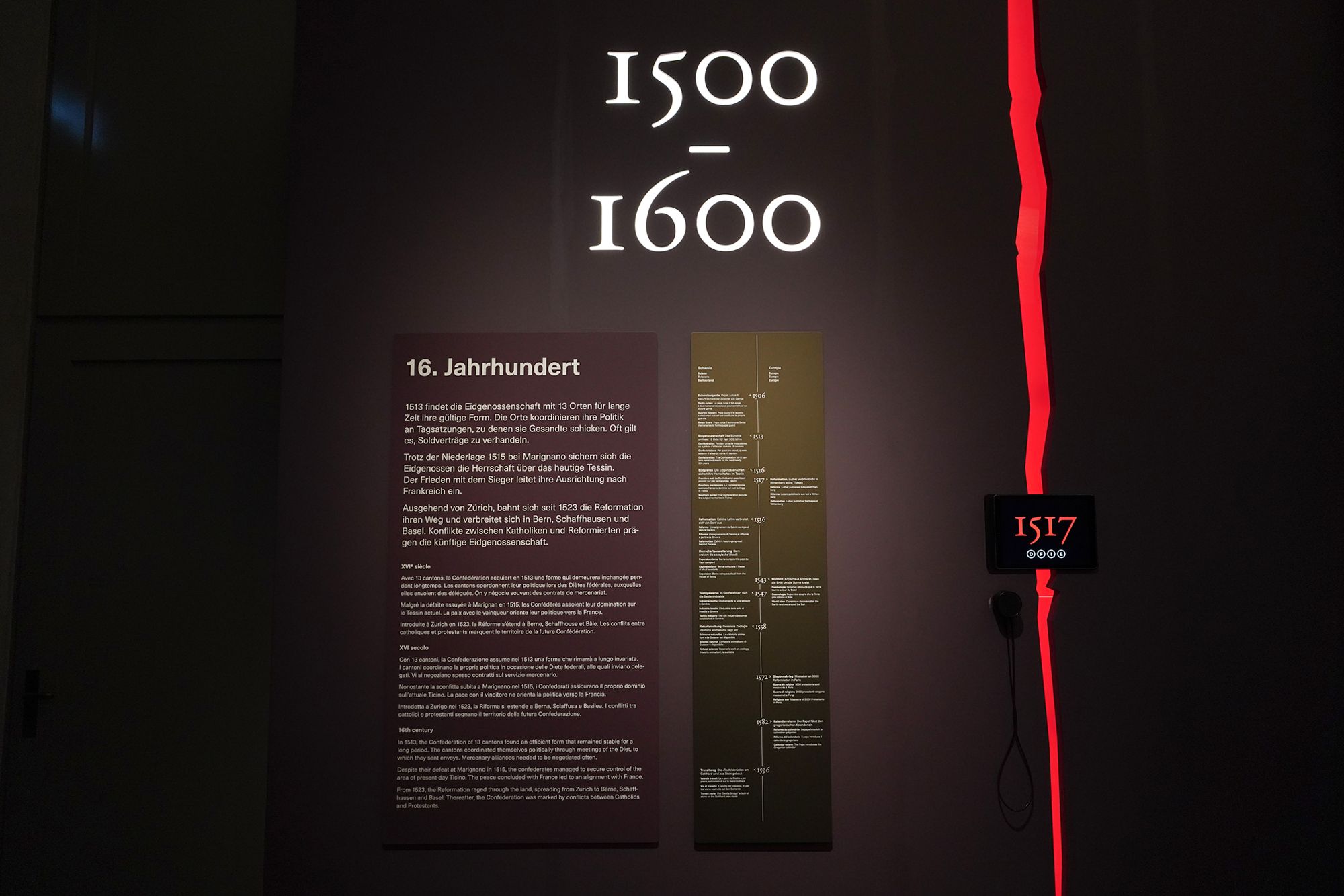 Swiss National Museum – History (42)