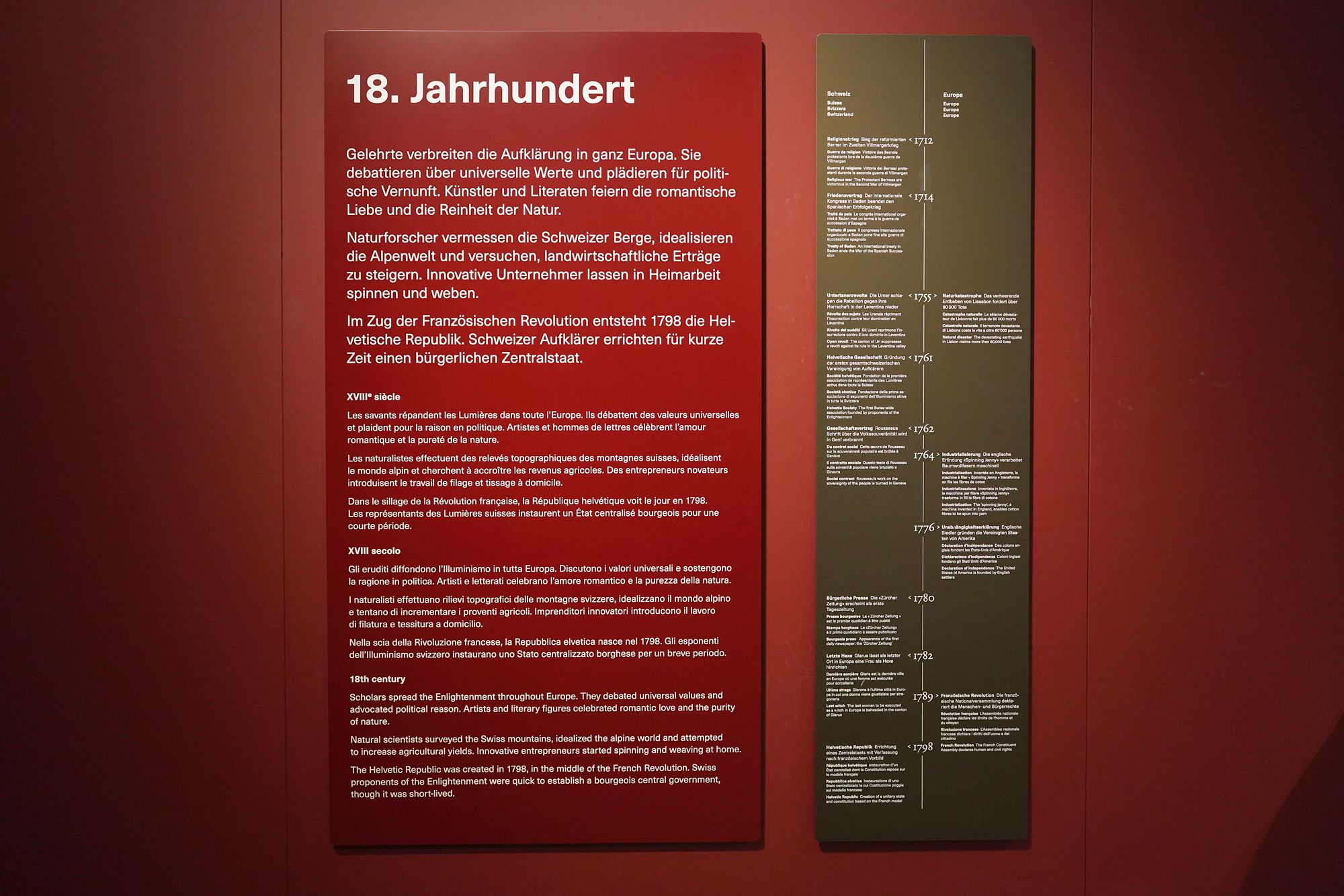 Swiss National Museum – History (79)