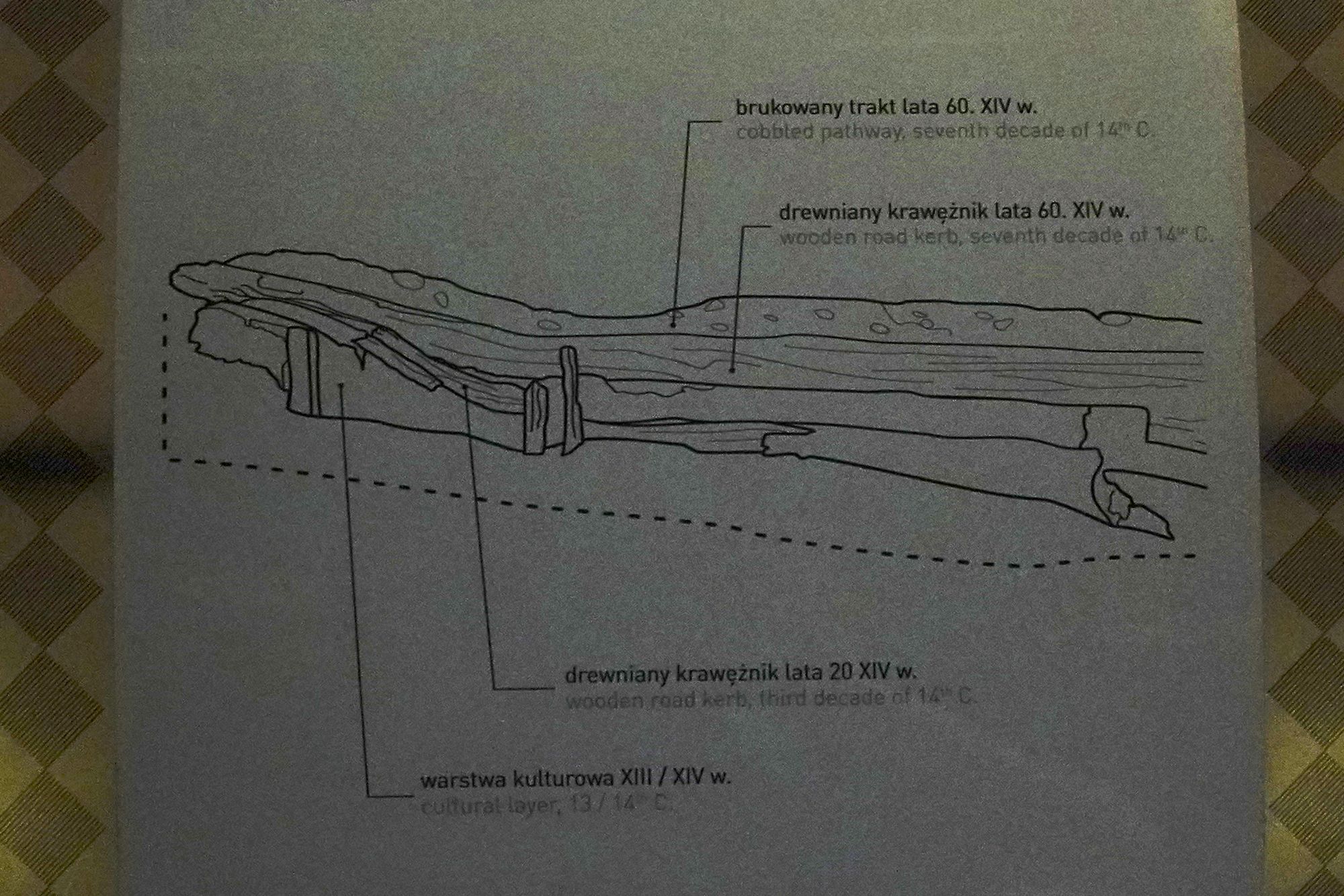 Underground Museum (43)