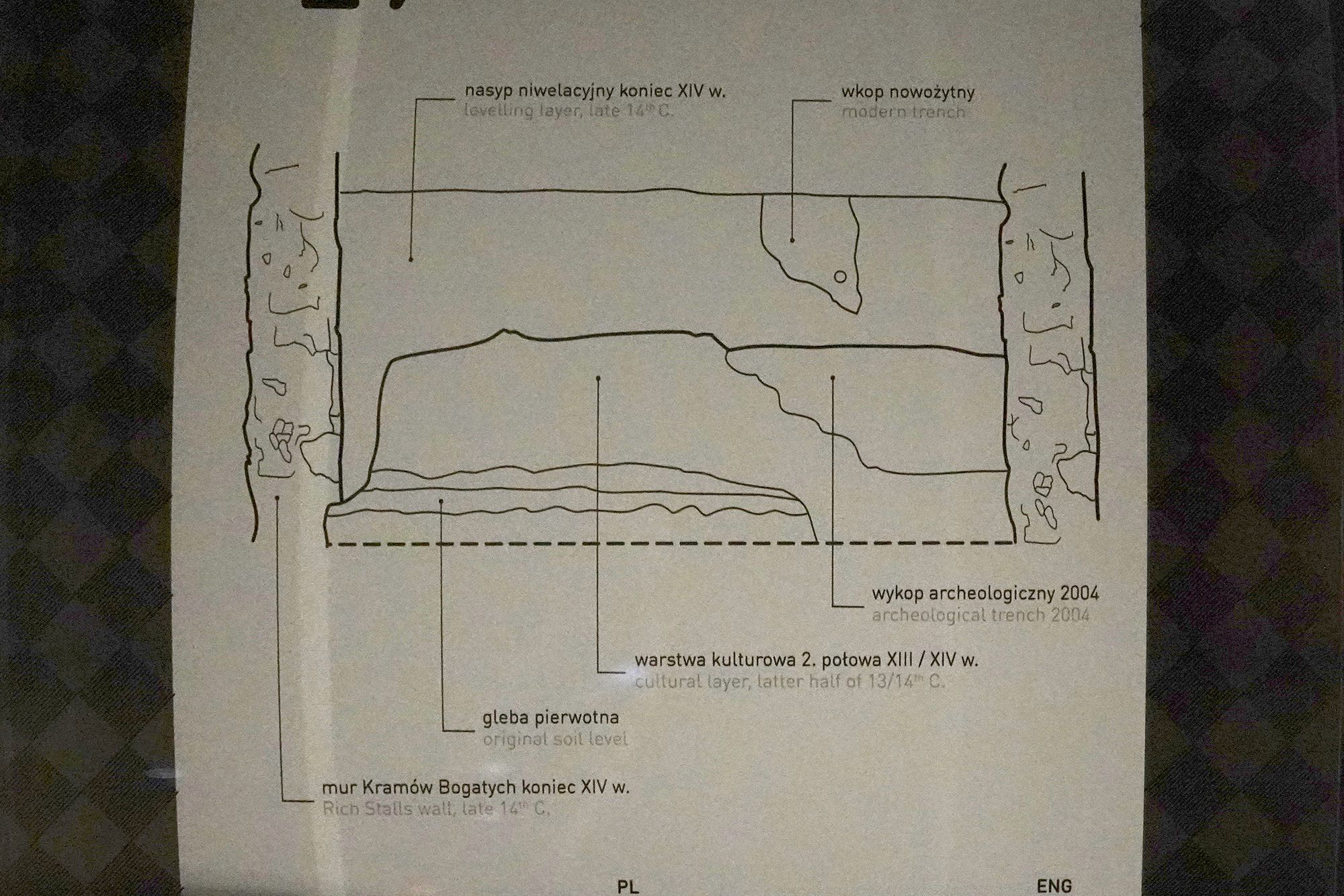 Underground Museum (84)