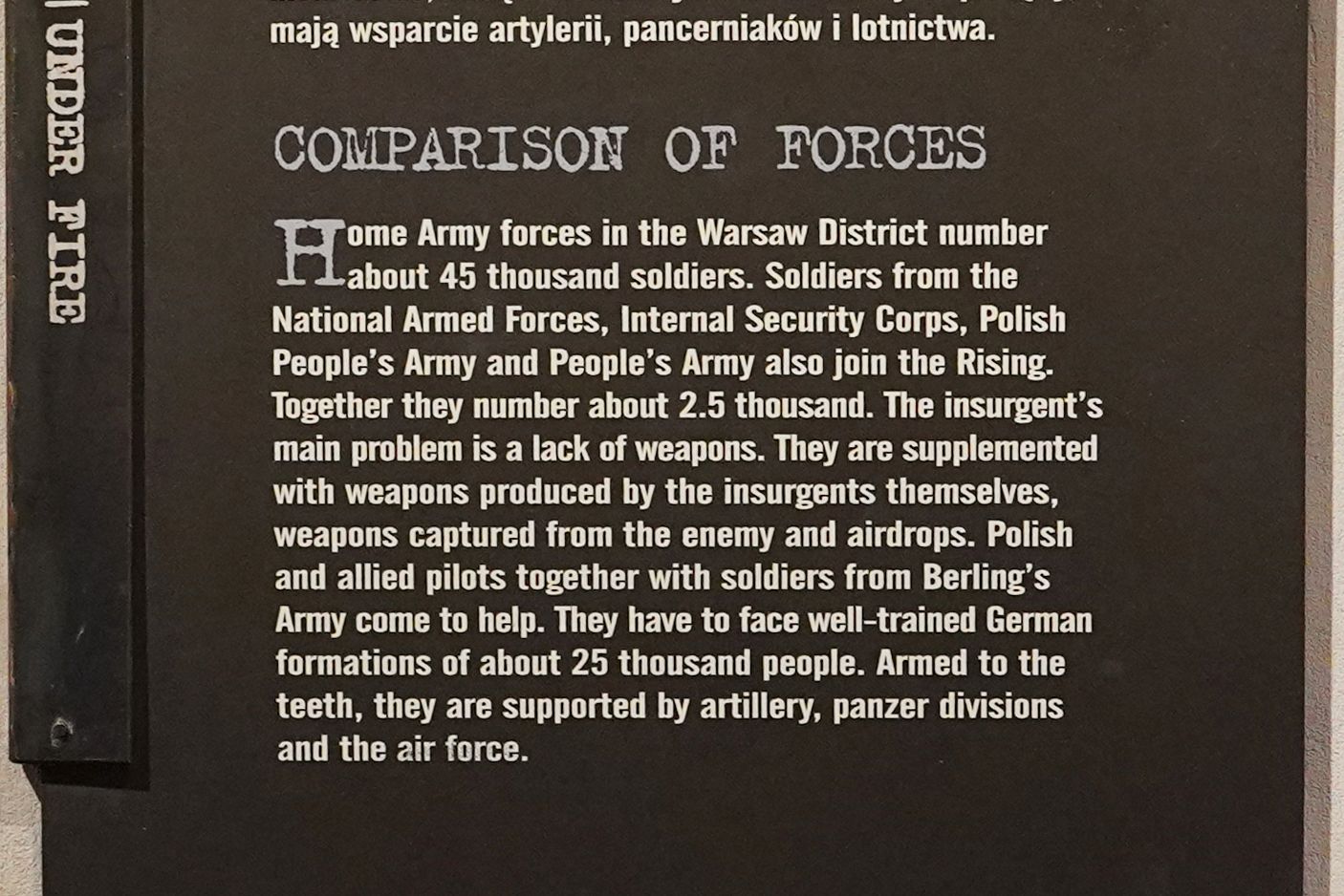 Warsaw Uprising Museum (32)